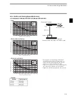 Предварительный просмотр 37 страницы Omron V670 Series User Manual