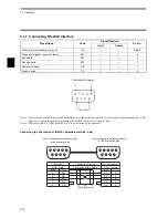 Предварительный просмотр 52 страницы Omron V670 Series User Manual