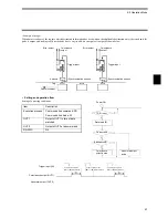 Предварительный просмотр 67 страницы Omron V670 Series User Manual