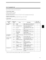 Preview for 79 page of Omron V670 Series User Manual