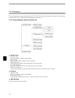 Preview for 108 page of Omron V670 Series User Manual