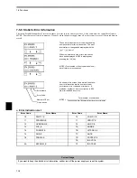 Preview for 120 page of Omron V670 Series User Manual