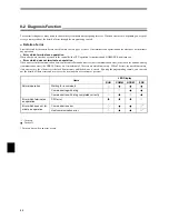 Preview for 124 page of Omron V670 Series User Manual