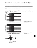 Preview for 131 page of Omron V670 Series User Manual