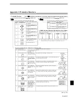 Предварительный просмотр 141 страницы Omron V670 Series User Manual