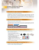 Preview for 2 page of Omron V680 -  2 Product Manual