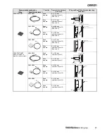 Preview for 21 page of Omron V680 -  2 Product Manual