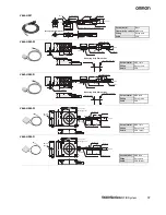 Предварительный просмотр 37 страницы Omron V680 -  2 Product Manual