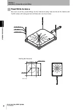 Предварительный просмотр 24 страницы Omron V680-CA1D User Manual