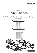 Preview for 1 page of Omron V680-D1KP52MT User Manual