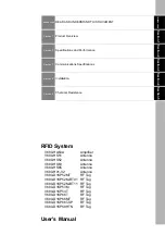 Предварительный просмотр 3 страницы Omron V680-D1KP52MT User Manual