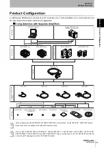 Предварительный просмотр 13 страницы Omron V680-D1KP52MT User Manual