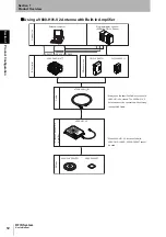 Preview for 14 page of Omron V680-D1KP52MT User Manual