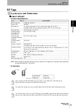 Preview for 31 page of Omron V680-D1KP52MT User Manual