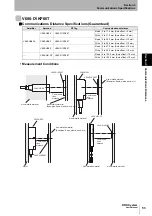 Preview for 55 page of Omron V680-D1KP52MT User Manual