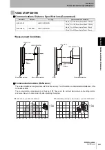 Preview for 61 page of Omron V680-D1KP52MT User Manual