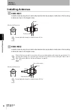 Preview for 66 page of Omron V680-D1KP52MT User Manual