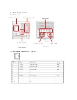 Предварительный просмотр 14 страницы Omron V680-D1KP66T-SP User Manual