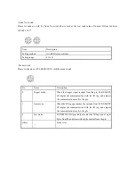 Preview for 18 page of Omron V680-D1KP66T-SP User Manual