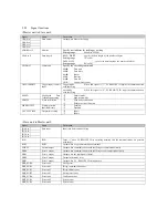 Preview for 20 page of Omron V680-D1KP66T-SP User Manual