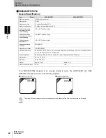 Preview for 26 page of Omron V680-D2KF67 User Manual