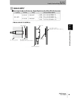 Предварительный просмотр 31 страницы Omron V680-D2KF67 User Manual