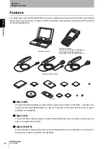 Preview for 14 page of Omron V680 Series User Manual