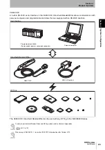 Preview for 25 page of Omron V680 Series User Manual