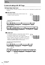 Preview for 58 page of Omron V680 Series User Manual