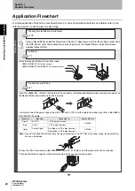 Preview for 22 page of Omron V680S Series User Manual