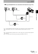 Preview for 61 page of Omron V680S Series User Manual