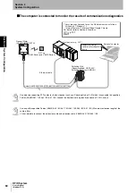 Preview for 62 page of Omron V680S Series User Manual