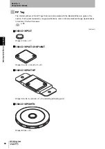 Preview for 70 page of Omron V680S Series User Manual