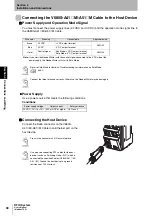Preview for 92 page of Omron V680S Series User Manual