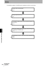 Preview for 124 page of Omron V680S Series User Manual