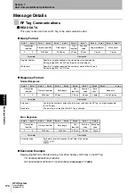 Preview for 172 page of Omron V680S Series User Manual