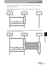 Preview for 207 page of Omron V680S Series User Manual