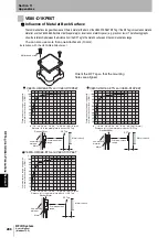 Preview for 288 page of Omron V680S Series User Manual