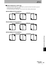 Preview for 289 page of Omron V680S Series User Manual