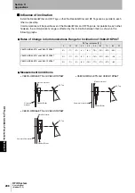 Preview for 290 page of Omron V680S Series User Manual