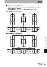 Preview for 295 page of Omron V680S Series User Manual