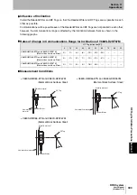 Preview for 305 page of Omron V680S Series User Manual