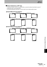 Preview for 313 page of Omron V680S Series User Manual