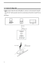 Предварительный просмотр 13 страницы Omron V690 Series User Manual