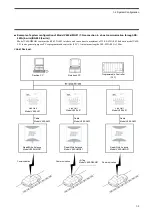 Предварительный просмотр 14 страницы Omron V690 Series User Manual