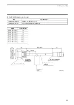 Preview for 24 page of Omron V690 Series User Manual