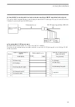 Preview for 44 page of Omron V690 Series User Manual