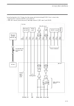 Preview for 50 page of Omron V690 Series User Manual