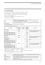 Preview for 75 page of Omron V690 Series User Manual