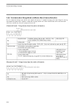 Preview for 92 page of Omron V690 Series User Manual